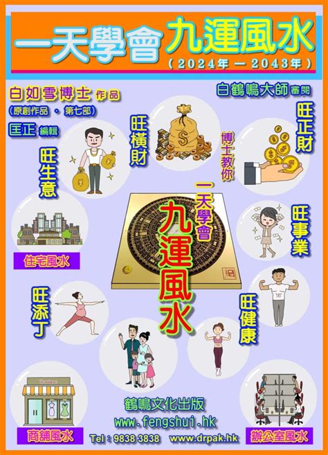 九運房子|【九運房子】【九運風水｜居住指南】九運房子方位吉凶報你知！ 